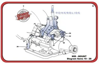 Product image of GM POWERGLIDE Shifter Mounting Kit