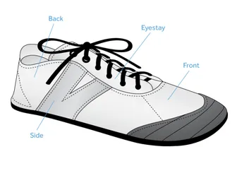 Product image of Primal RunAmoc