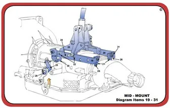 Product image of FORD AOD Shifter Mounting Kit | Gennie Shifter USA