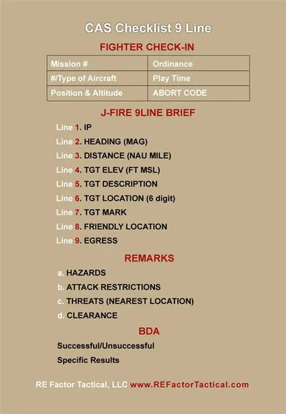 Product image of Combat Reference Guide Sticker