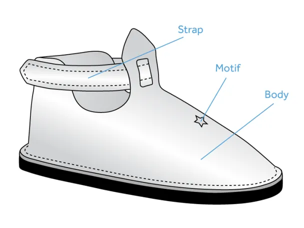 Product image of COSMETIC DEFECT Classic