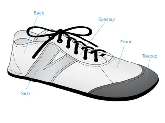 Product image of Primal RunAmoc