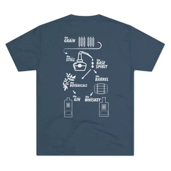 Product image of Deviation Process T-Shirt