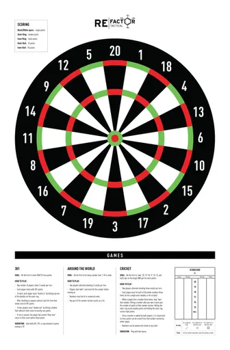 Product image of Dartboard Target