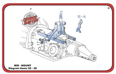 Product image of Ford C4 Shifter Mounting Kit