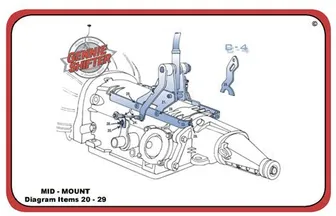 Product image of Ford C4 Shifter Mounting Kit and Shifter| Gennie Shifter USA