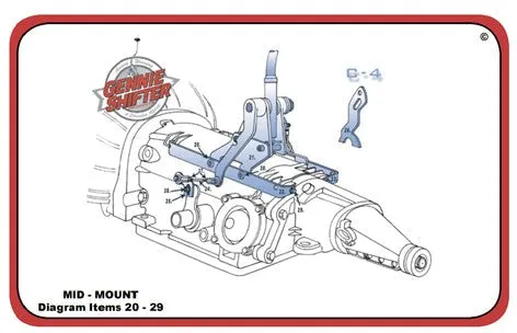 Product image of Ford C4 Shifter Mounting Kit and Shifter| Gennie Shifter USA