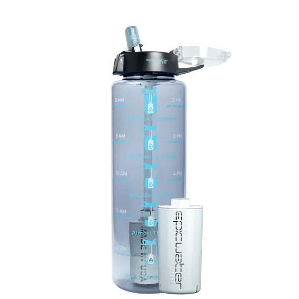 Product image of Epic Nalgene OG Motivational Bottle