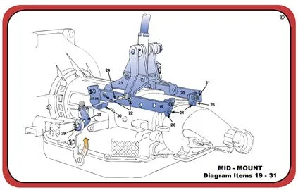 Product image of FORD AOD Shifter Mounting Kit